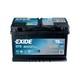 Battery For Peugeot 4007 2.0 4x4 Exide Efb 12v 70ah 760cca Type Afb096