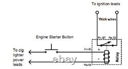 Engine Start Button for Alfa Romeo 145 146 33 Sud 146 146 159 Brera GTV MiTo GTA