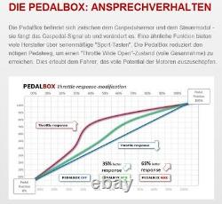 Boîtier de pédale Dte Pedalbox 3S pour Alfa Romeo 147 937 184KW 02 2003-03 2010 3.2 Gta Tuning