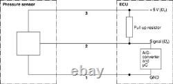 Capteur de pression de carburant compatible avec IVECO DAILY Mk3, Mk4 3.0D de 99 à 11 Bosch 504152959 Neuf