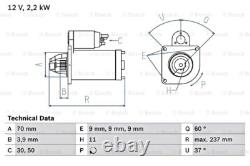 Démarreur BOSCH compatible avec ALFA ROMEO Giulietta FIAT 500X JEEP Renegade 10-20 0986027000