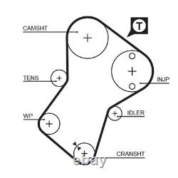 Kit de courroie de distribution pour Peugeot 306 1.9 SLD Gates PowerGrip 0831.27 0831.31 0831. R4