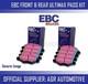 Kit De Plaquettes De Frein Avant Et Arri&egrave;re Ebc Pour Fiat X1/9 1.5 1983-89
